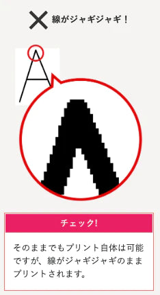 入稿データの注意 線がジャギジャギ 入稿データの注意 線がジャギジャギ