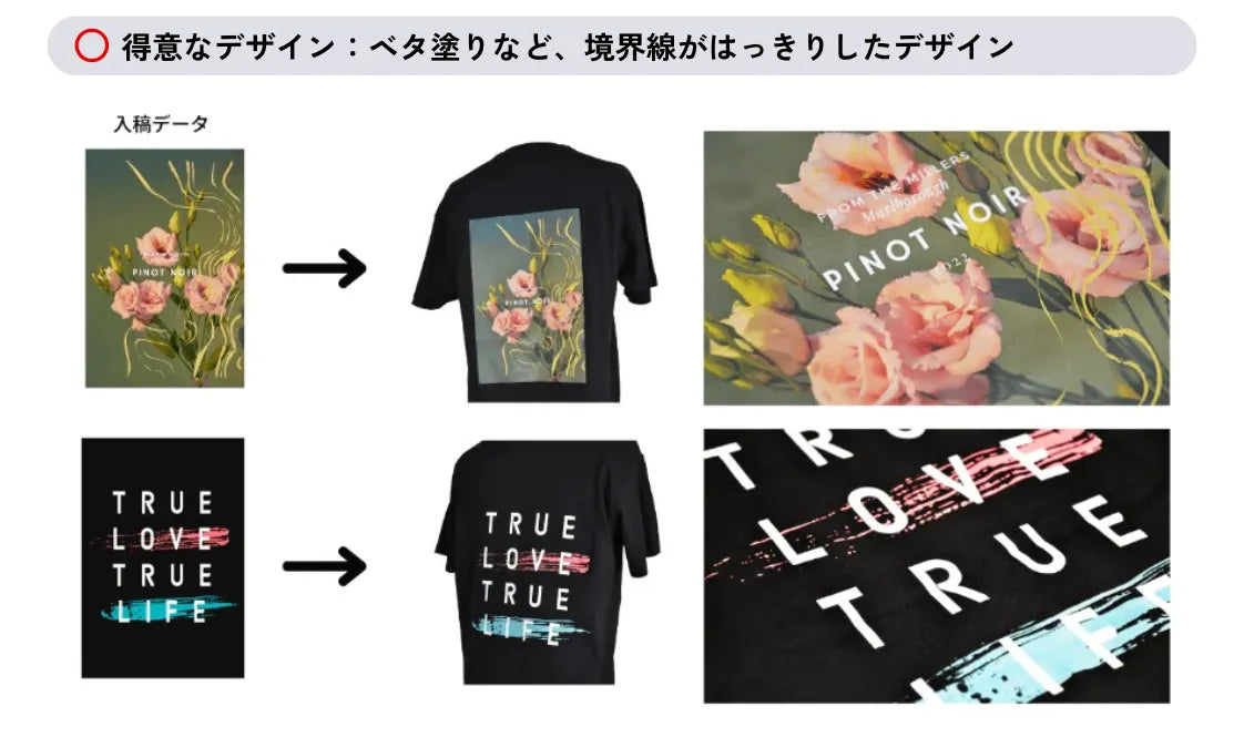 DTFの得意なデザイン DTFの得意なデザイン