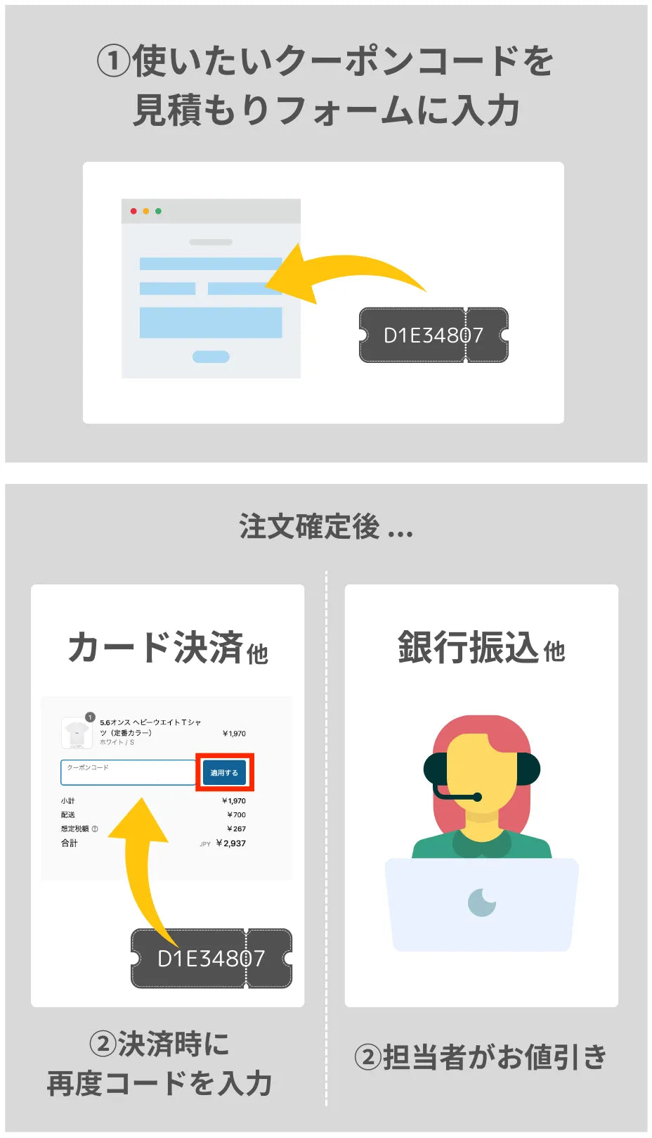 お見積もりからの注文の場合のクーポンコードの使い方 お見積もりからの注文の場合のクーポンコードの使い方
