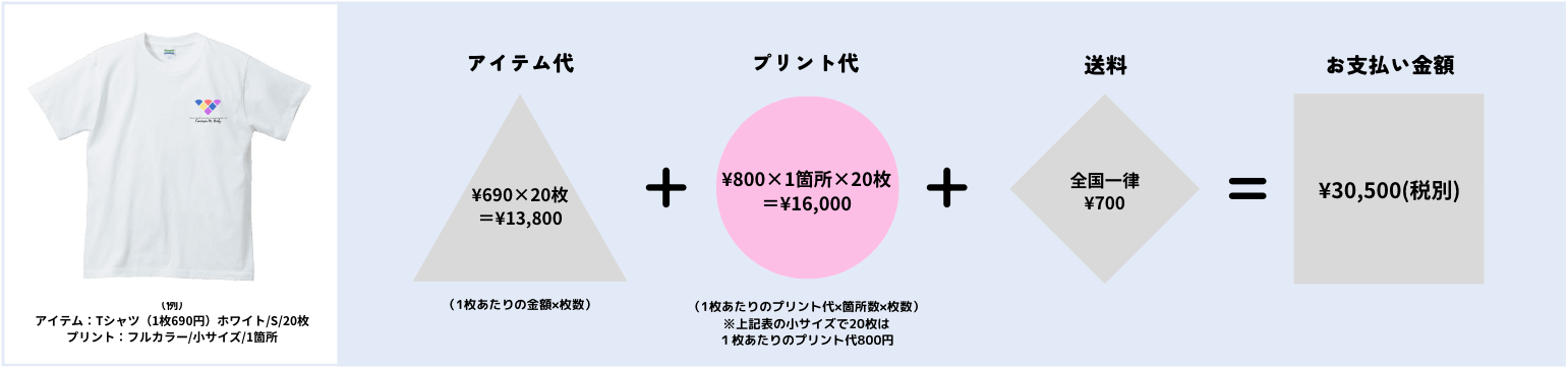 price_dtf.png__PID:4153c048-8857-4629-9d82-1a62c4e5c086 price_dtf.png__PID:4153c048-8857-4629-9d82-1a62c4e5c086