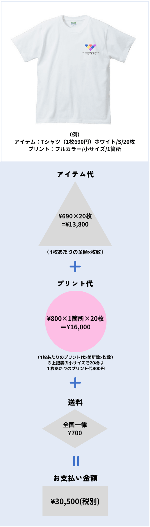 price_dtf_sp.png__PID:4f4153c0-4888-47c6-a9dd-821a62c4e5c0 price_dtf_sp.png__PID:4f4153c0-4888-47c6-a9dd-821a62c4e5c0