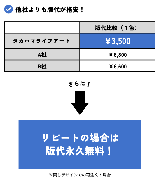 silk_sale_sp.png__PID:80b26b9d-8aec-4d1b-ad66-a00a512d63ba silk_sale_sp.png__PID:80b26b9d-8aec-4d1b-ad66-a00a512d63ba