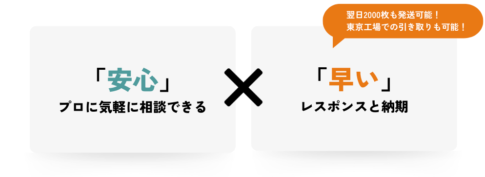 プロに気軽に相談できる「安心」とレスポンスと納期が「早い」 プロに気軽に相談できる「安心」とレスポンスと納期が「早い」