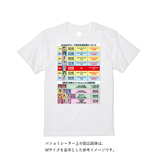6.2オンス プレミアム Ｔシャツ