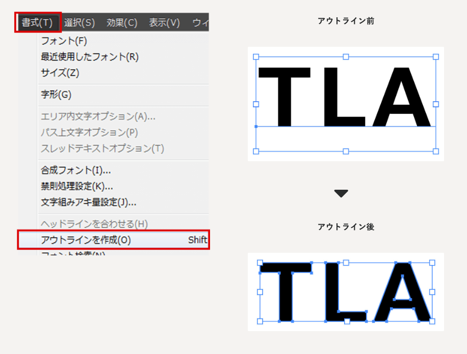 アウトラインのかけかた①