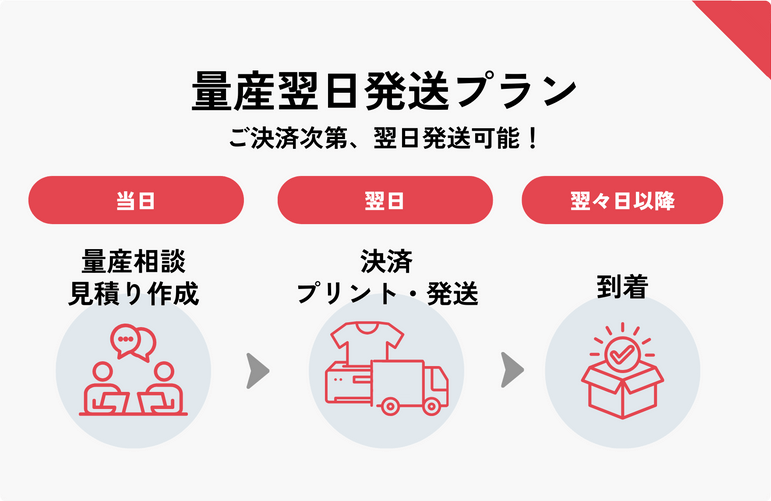 ryosan様専用 (広報誌さし絵】ふれあいの窓 8月号 - 『Web イラ ryosan様専用 (広報誌さし絵】ふれあいの窓 8月号 - 『Web イラ